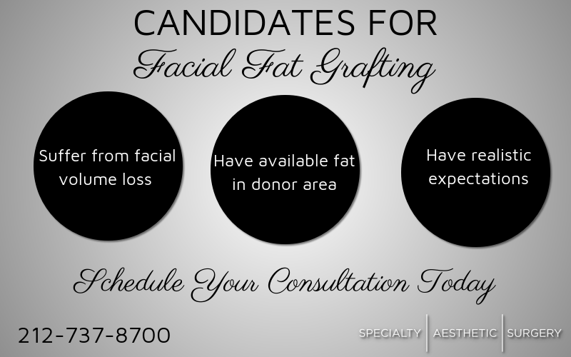 Candidates For Facial Fat Grafting Manhattan & Upper East Side